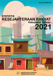 Statistik Kesejahteraan Rakyat Kabupaten Takalar 2021
