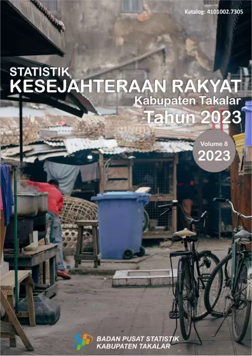 Statistik Kesejahteraan Rakyat  Kabupaten Takalar Tahun 2023